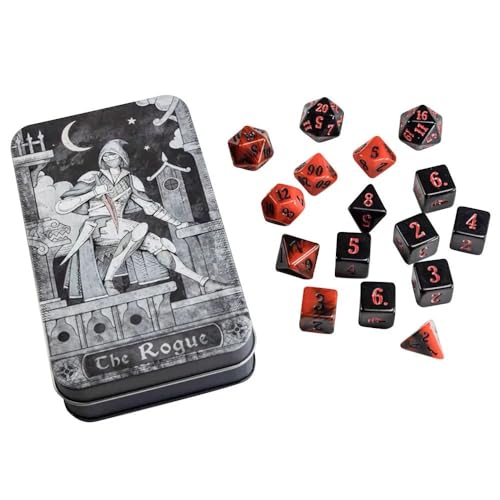Class-Specific Dice Sets Rogue