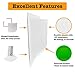 SUMASAI Plumbing Access Door - 12 x 12 Inch White Plastic Access Panel with Removable Hinged Door