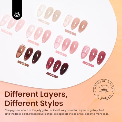 Image of Beetles Pink Jelly Gel Nail Polish, 8Pcs Nude Brown Nails Sunset Rose Collection Gel Polish Nails Art Soak off Uv LED Manicure Gift Set Nail Trend Gift for Women