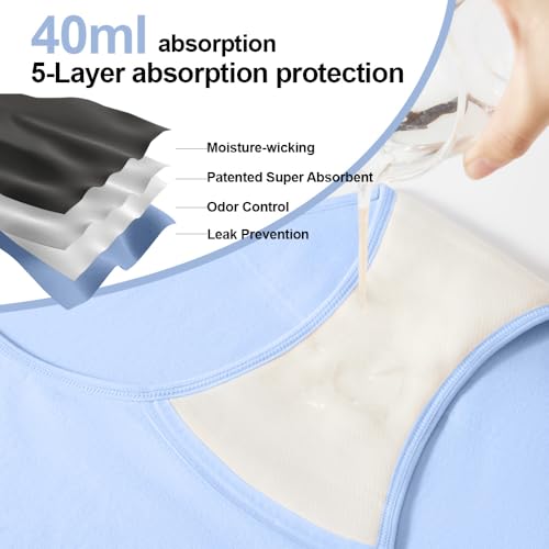 Image of BATTEWA 50ml Incontinence Underwear for Women Leak Proof Panties 5Pack 3XL