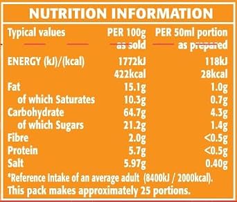 Bisto Peri-Peri Gravy Granules, 170 g (1-Pack)