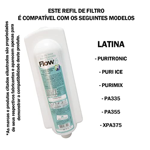 Kit 3 Filtro Refil Compatível Com Purificador Latina