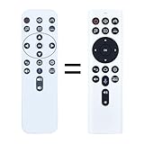 Tlcommande de rechange RCI068 pour projecteur BenQ X1300i X3000i