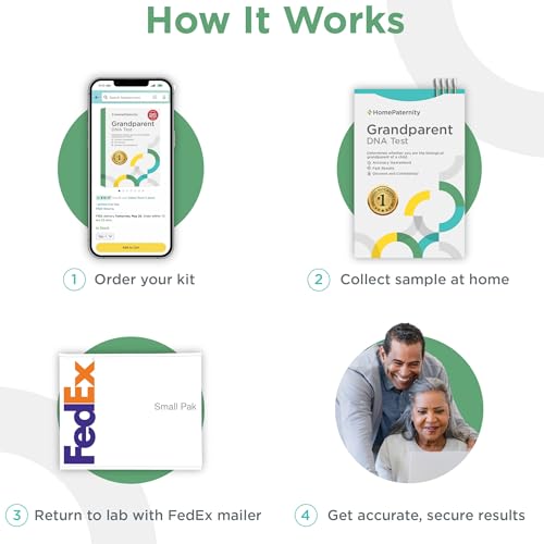 Image of HomePaternity Grandparent DNA Test, FedEx Return, Fast Results, Highest Accuracy Available, All Lab Fees & Shipping Included, Grandchild Test, Test Paternity Without Father