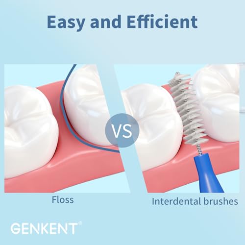 Image of GENKENT Interdental Brushes for Braces 64 Pieces, Interdental Brushes Between Teeth for Braces Flossers (2 Sizes)