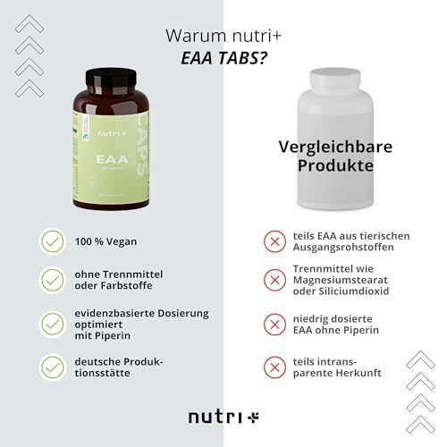EAA Kapseln Nutri – Hochdosierte essentielle Aminosäuren, 300 Tabletten