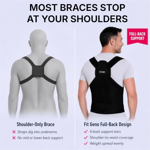 Image of Fit Geno Posture Corrector for Women & Men, Back Shoulder Support Brace