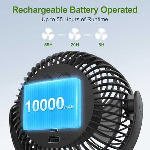 Lovegoo Rechargeable Golf Cart Fan