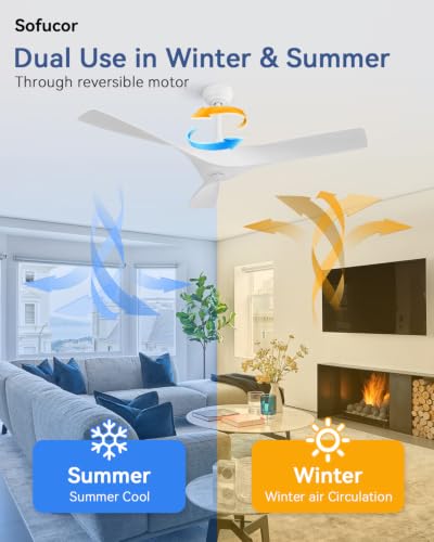 Image of Sofucor 52 In Smart Ceiling Fan No Light & Plastic Blade for Indoor Outdoor
