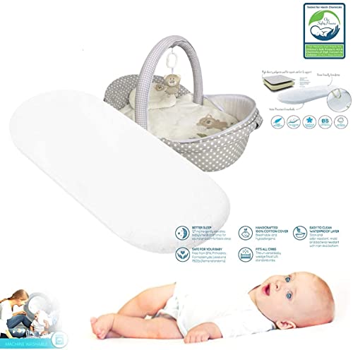 Moses Kinderwagenkorb-Matratze, wasserdicht, hypoallergen, dick, oval, passend für Mamas & Papas Mothercare Reise Baby Baby Cot Basket Perfect for Baby Cradle & Stubenwagen (70 x 30 x 4 cm)