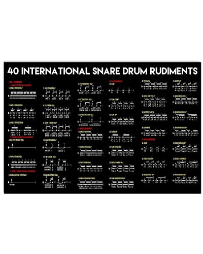 Drum Knowledge Metal Sign Music Studio Decor 40 International Snare Drum Rudiments Tin Poster Plaque...