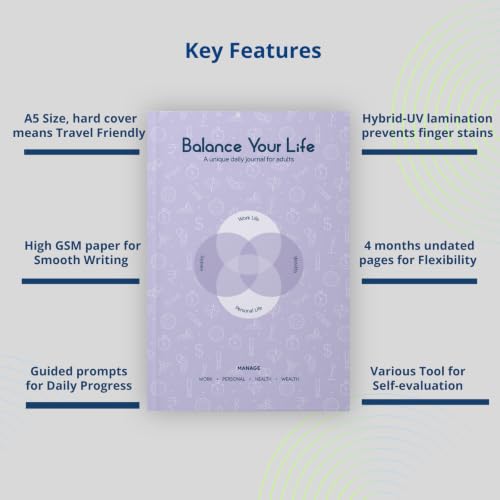 Image of Balance Your Life - 2026 Daily Journal and Planner for Adults | Work-Life Balance | Wellness & Habit Tracker | Boost Productivity | Mental Wellbeing | Undated Pages | 4-Month Program (Lavender Bloom)