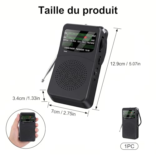 Vignette produit