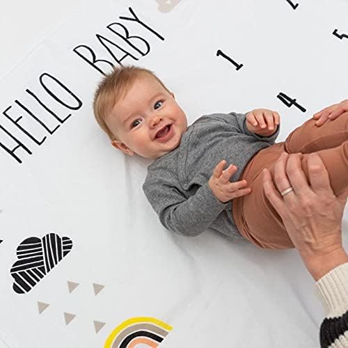 Image of Pondering Pine Organic Baby Monthly Milestone Blanket for Boy or Girl with Month Marker - Elephant Milestones Blanket, 1-12 Months, Gender Neutral, 47 inch X 47 inch