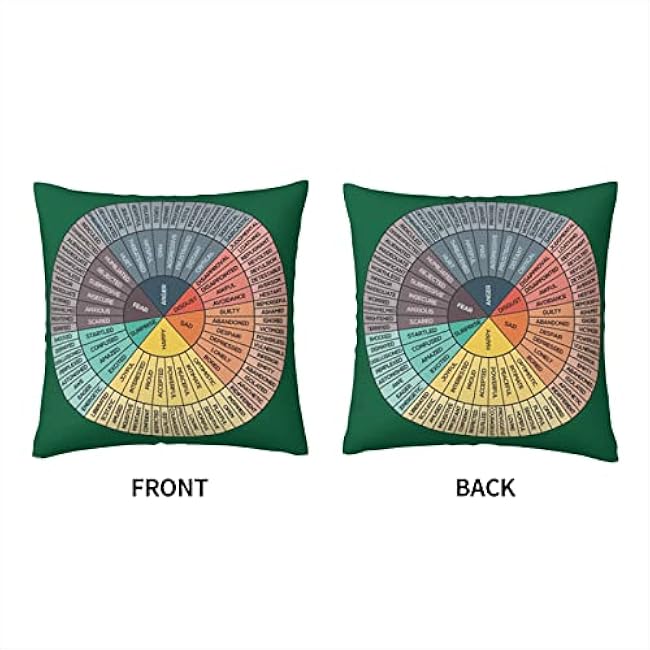 Wheel of Emotions Feelings Decorative Throw Pillow Covers 18x18 in Therapy Office Home Decor Square Throw Pillow Case for Bedroom Living Room Sofa Car Cushion Covers