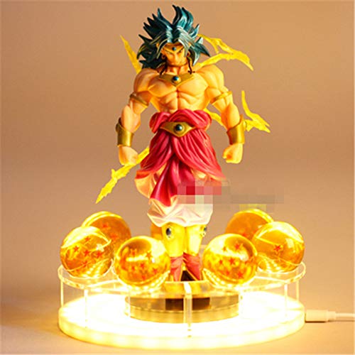 Figurine Dragon Ball Z Son Goku LED Broly Super Saiyan - Kit à Monter - PVC 18cm