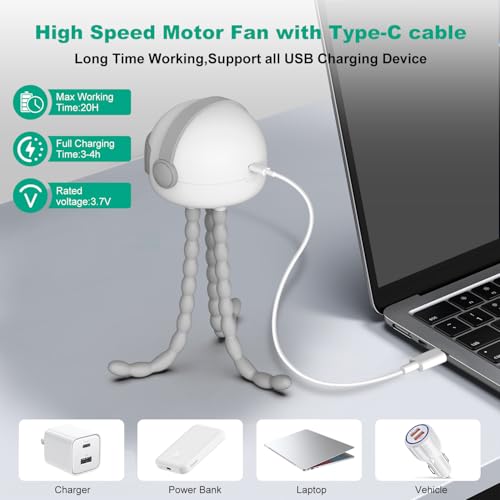 Image of Portable Baby Stroller Fans, 4000mAh Battery, 3-Speed Cooling Fan with Safety Net, Low Noise, Compact & Multifunctional for Stroller /Crib /Car /Desktop /Camping - Baby Stroller Cooling Fans (White Grey)