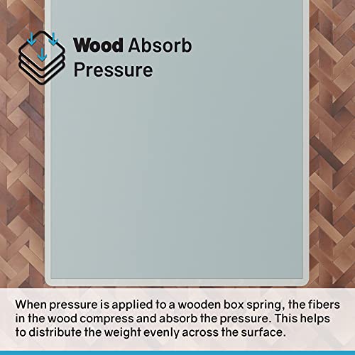 Greaton, 8-Inch Sturdy Box Spring For Mattress Support-Durable And Easy To Assemble Natural Wood Foundation For King, White #TOP3