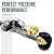Propane Regulator with Hose and Gauge, 6FT Propane Hose with Regulator, Low Pressure Propane Grill Regulator and Hose, 0-1Psi Propane Gas Regulator, Gas Grill Regulator, Propane Hose for Grills