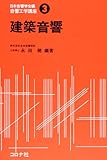 音響工学講座 (3) 建築音響