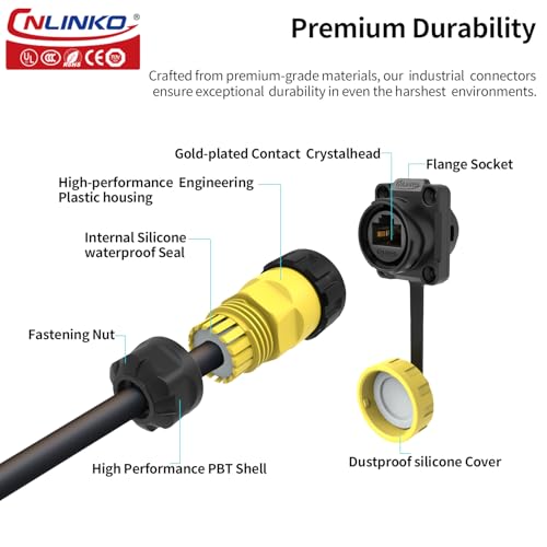 CNLINKO YM-20 Conector RJ45 Impermeable CAT6 miniatura 5