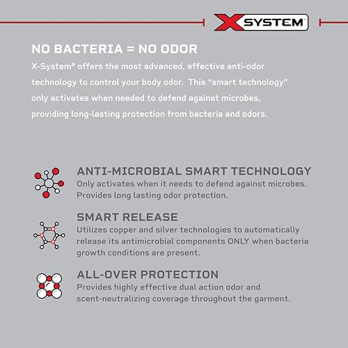 Men's Barricade Fleece Pullover4