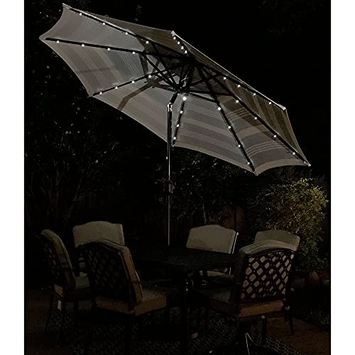 Sun-Ray 811006 9' Round 8-Rib Solar Lighted Patio Umbrella, 32 Led Lights, Push Button Tilt And Crank, Steel Frame, Navy Striped #TOP4
