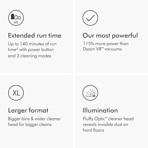 Image of Dyson Gen5outsize Cordless Vacuum, 250AW, 3 Power Modes, Up to 140 Minutes, XL bin, Illumination Reveals dust, HEPA Filtration, All Floor Types