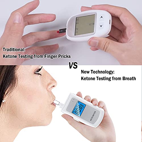 Image of High Precision Ketone Breath Meter Professional Rechargeable Home Ketosis Meter - Ketone Breath Monitor Analyzer with 10 Mouthpieces | Ketosis Breath Tester for Tracking Your Ketones