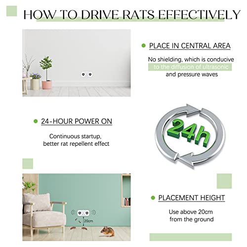 6 Pack Ultrasonic Pest Repeller Indoor Pest Control ​Ultrasonic Plug In Mouse Repellent, Ant Rodent Repeller, Electronic Mice Repellent For Home, Office, Warehouse, Hotel, Kitchen, Patio #TOP3