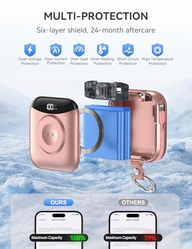 Image of citicr Portable Charger 10000mAh w /Built-in Cables & iWatch Charger Rose | Fast charging, Built-in cables, LED display, Charge 5 devices at once, Ring buckle, TSA approved, Pocket size, Charge iWatch