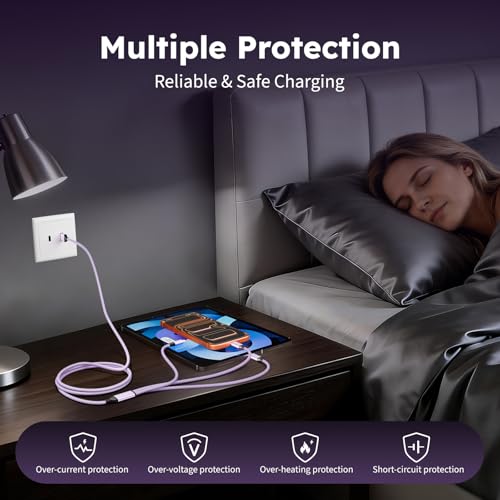 Save on 2-Pack Multi Charging Cables with Code V8LDSD69 - Image 4