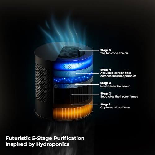 Image of Beyond Appliances Cube Plug N Play Ductless Kitchen Chimney|1250 M /Hr Suction|Auto Clean|5-Stage Charcoal Activated Filter|Touch Control|3-Way Suction|48 Db Low Noise|Black