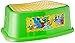 Sesame Street 2 Piece Essential Potty Training Duo Kit