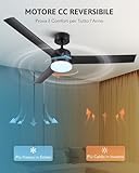 VONLUCE B0CP21KS2M lato 4