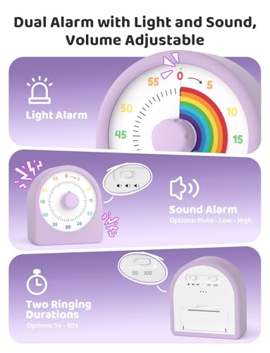 LIORQUE Visueller Timer 60 Minuten Countdown Timer mit Pausenfunktion und austauschbarer Silikonhülle für Kinder Erwachsene Leiser Kurzzeitmesser für Küche Schule Büro inkl. Batterie 6