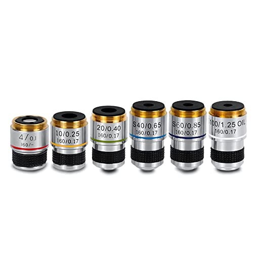 Microscope 4X 10X 20X 40X 60X 100X 1PC Biological Microscope Objective Lens(20X)