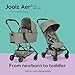 Joolz Aer2 Foldable Bassinet for Baby Stroller – Ultra-Light Bassinet with One-Hand Quick Fold - Soft Mattress - Large UPF 50+ Canopy - Perfect Baby Cot Add-on for Your Aer2 (Sage Green)