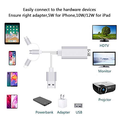 3 in 1 HDMI Cable Adapter, ZAMO 1080P USB/Type-C to HDMI Adapter Mirror Mobile Phone Screen to TV/Projector/Monitor Compatible with S8/9 Note 8/9 and More Android Devices - Thumbnail 3