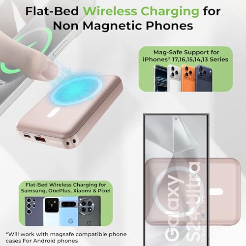 Image of UltraProlink |10000 mAh | Magnetic Mag-Safe Power Bank|Juice-Up Mag 6 |22.5W Type C Port with PD-PPS Support | Mag-Safe Charging for iPhone Series 17,16,15,14,13 | Made in India | Pink | UM1120