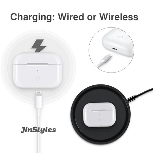 Image of Replacement Charging Case Compatible for AirPods Pro 1 /2, White