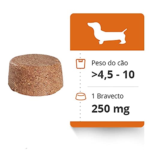 Bravecto Antipulgas Para Caes 4,5 A 10kg 10 Unidades