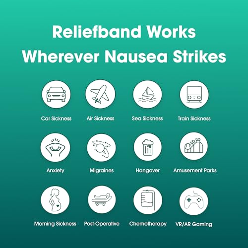 Image of Reliefband Flex Anti-Nausea Wristband for Motion Sickness, Morning Sickness, Travel & Vomiting Relief - FDA Cleared, Drug-Free, Fast-Acting Nausea Relief Band