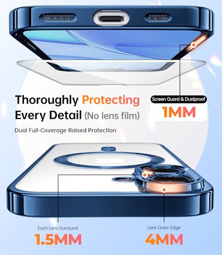 Coque iPhone 16 antichoc bleu foncé protège objectif et écran - 8