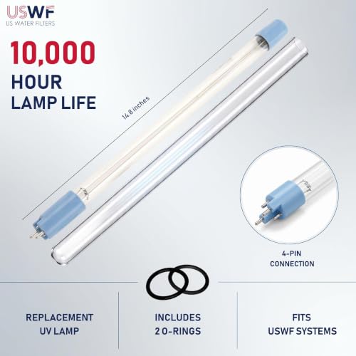 Lámpara y funda UV reemplazo para sistema USWF 4C101 miniatura 2