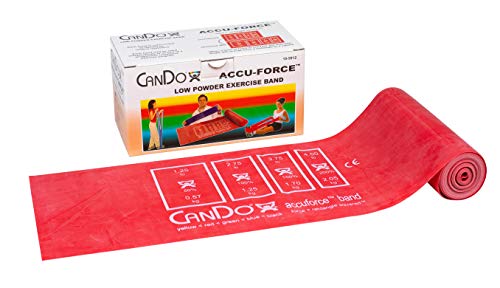 CanDo AccuForce Latex Resistance Bands, Light Resistance, Red, 6 Yard Roll