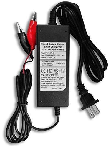 Ytx20-Bs Battery/Charger For Harley-Davidson Fx/Fxr Series 1340Cc 79-'94 #TOP4