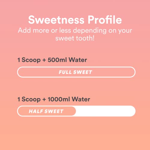 Cira Hydration Electrolyte Powder For Women (45 Servings) X Alicia Mccarvell's Electrolyte Drink Mix With Himalayan Salt For Dehydration Relief And Morning Recovery - Self Love Lemonade #TOP6