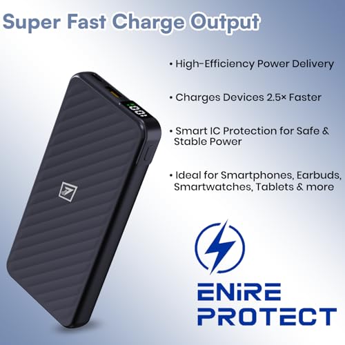 Image of ONE 7 10000mAh 4-in-1 Super Fast Power Bank | 25W Output | Built-in Type-C & Cables | Smart Chip Protection | Portable Fast Charger (ON PB-36)