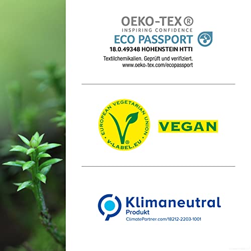 simprax® Zelt Imprägnierung Spray-On - klimaneutrales Imprägniermittel Imprägnierspray - Oeko-TEX ECO-Passport - UV… - Image 5